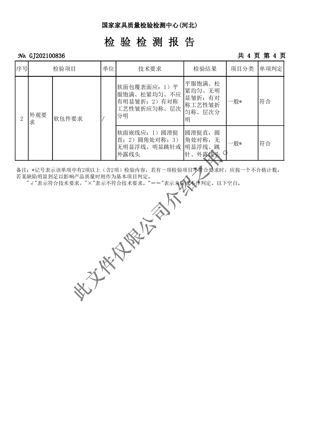 北京鑫国景办公家具有限公司资质（水印）_65.jpg